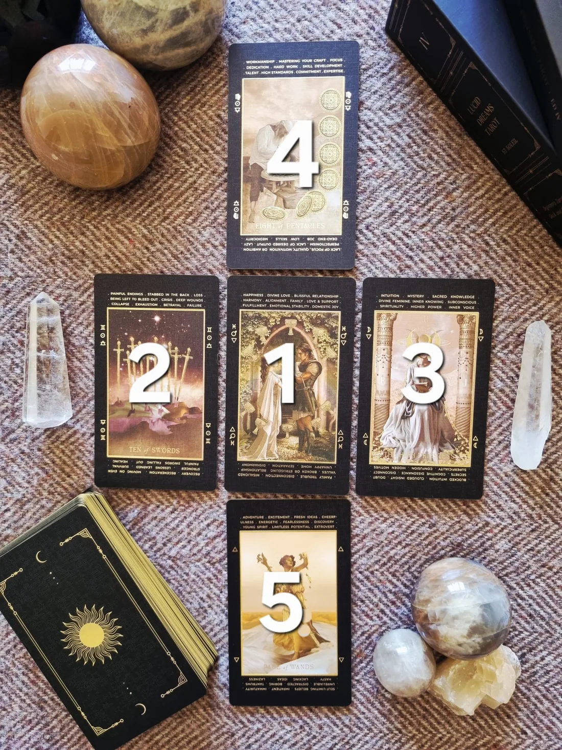 A five card tarot decision spread numbered one to five, laid out in a cross with crystal points either side